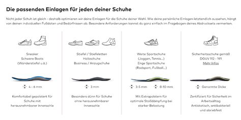 nike schuhe einlagen|Diese Schuhe sind für Einlagen geeignet .